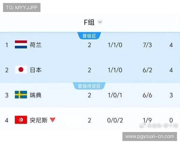 世界杯日本瑞典比赛是真的吗最新消息汇总与赛事影响分析